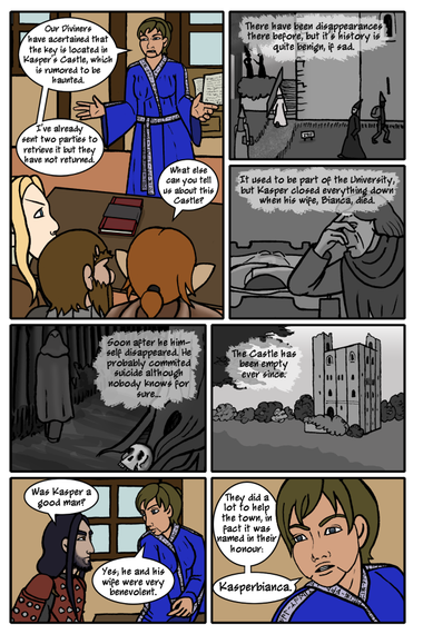 Pg 54: Kasper & Bianca